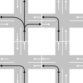 Diagram of right-hand side traffic right-hand-traffic