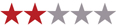 ActiveTravel Asia grading 2 level
